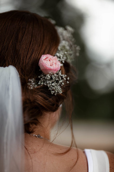 Objektive für die Hochzeitsfotografie - Welches Objektiv taugt für Hochzeiten? 15